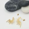 boucles oreilles acier inoxydable jolia , sur moderne-bijoux .fr - Bijoux -ethniques & Femmes du monde