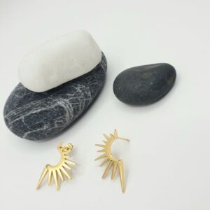 boucles oreilles acier inoxydable jolia , sur moderne-bijoux .fr - Bijoux -ethniques & Femmes du monde