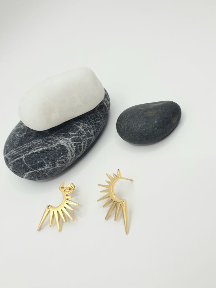 boucles oreilles acier inoxydable jolia , sur moderne-bijoux .fr - Bijoux -ethniques & Femmes du monde